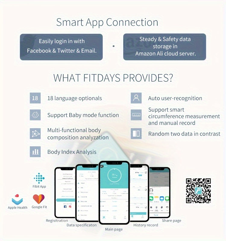 ICOMON Smart Scale - RISD