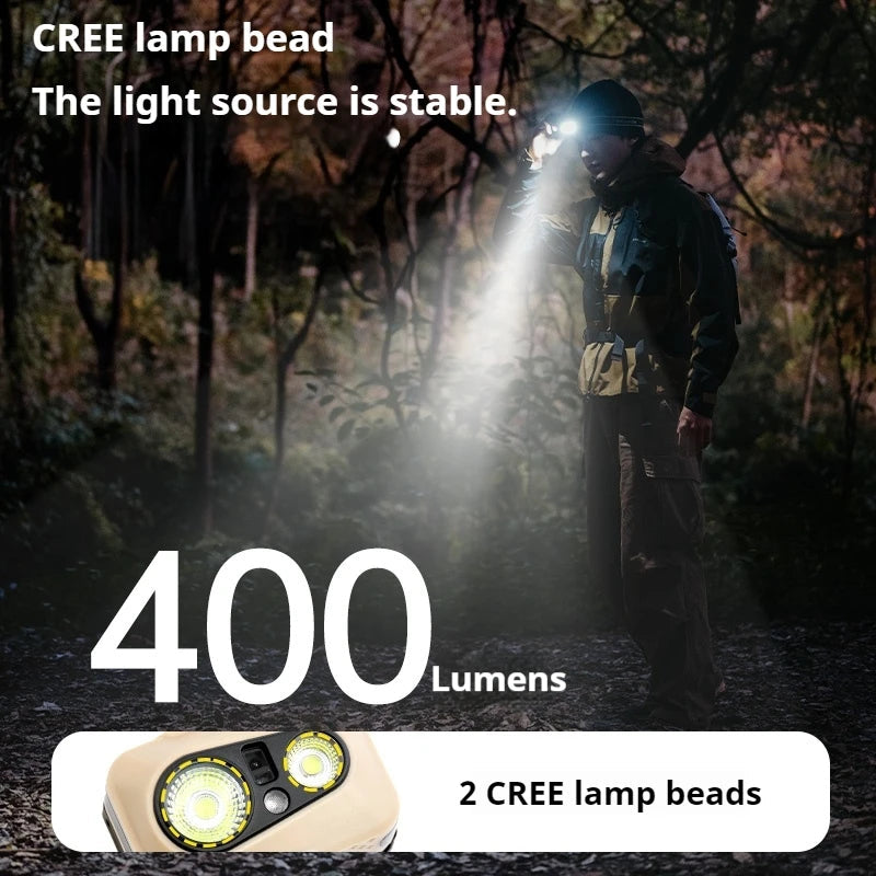 Naturehike Ultralight Headlamp Outdoor Portable Multipurpose LED Light SOS Hiking Travel Camping 72g Waterproof IP66 Night Running Sports Headlight