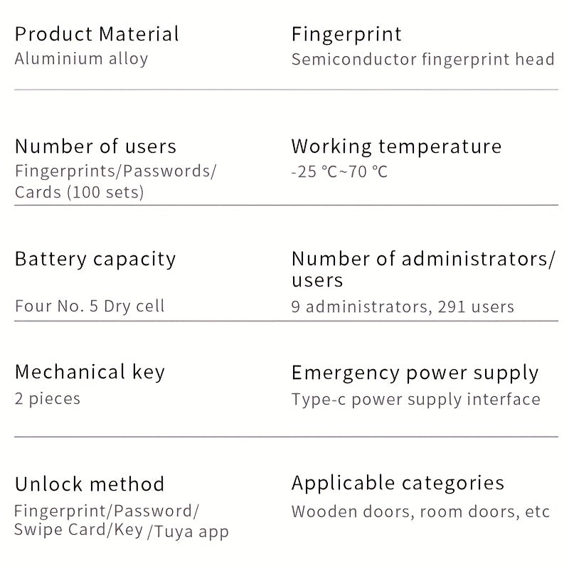 Smart Home Security Fingerprint Door Lock- HMT12M2