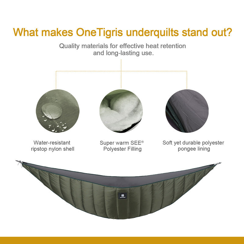 NIGHT PROTECTOR Under-quilt