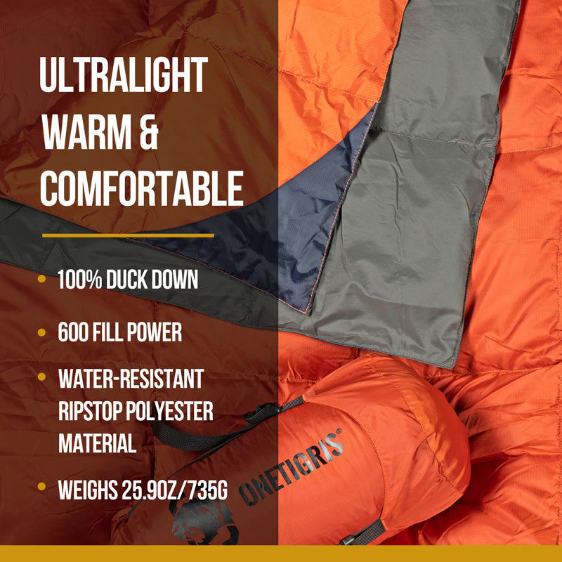 Foldable Camping Blanket