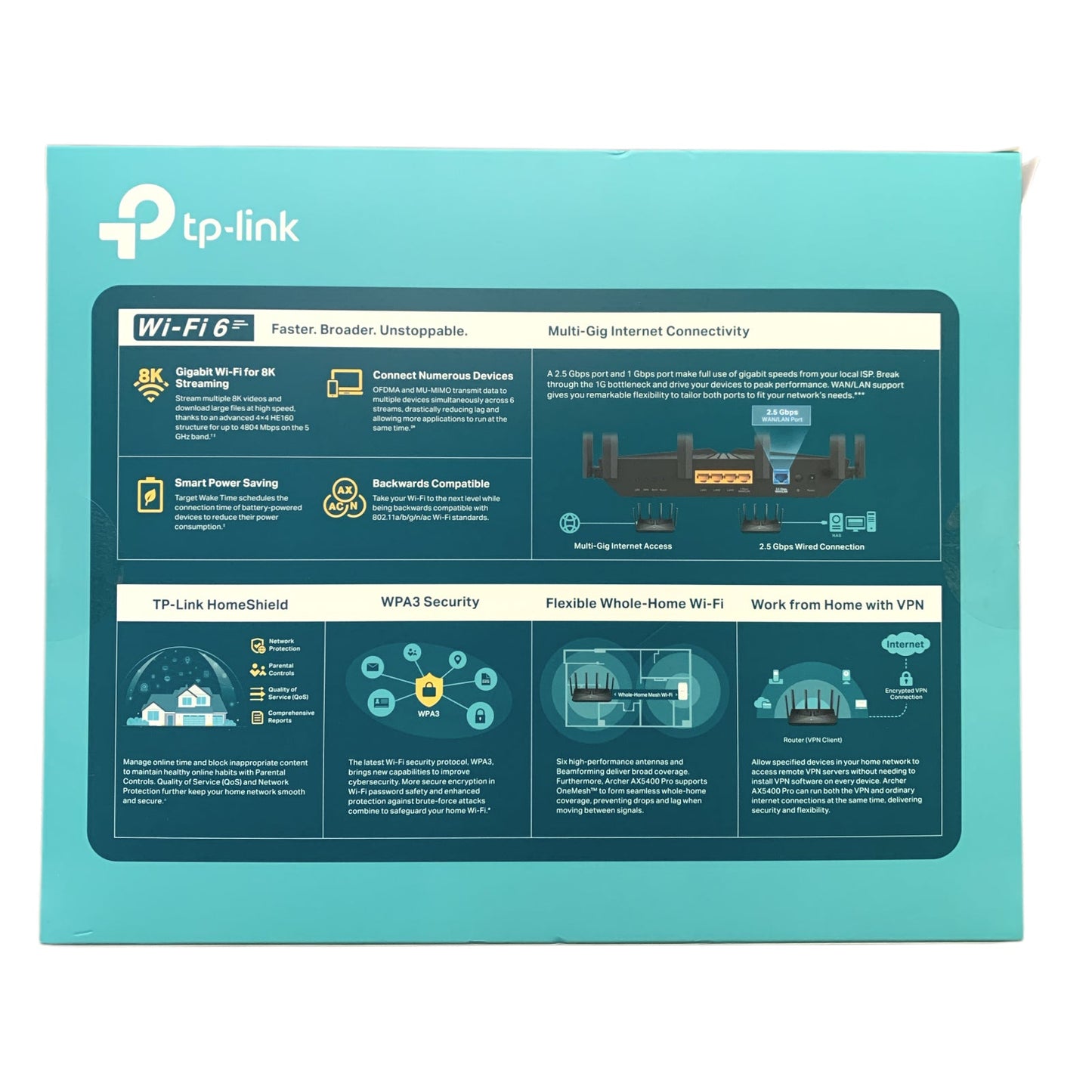 TP-Link Archer AX5400 Pro 6-Stream Gigabit Wi-Fi 6 Router, OneMesh