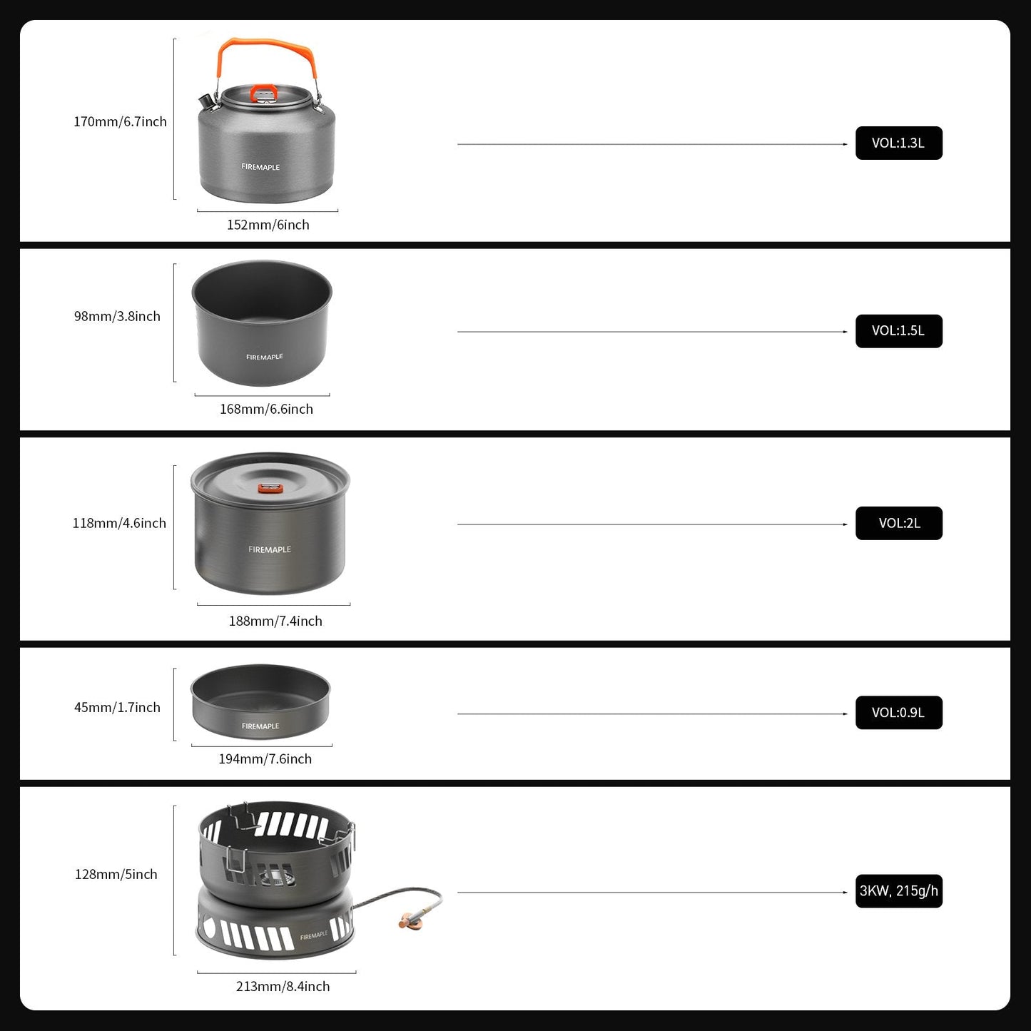 Cooking Kit W/ Gas Burner