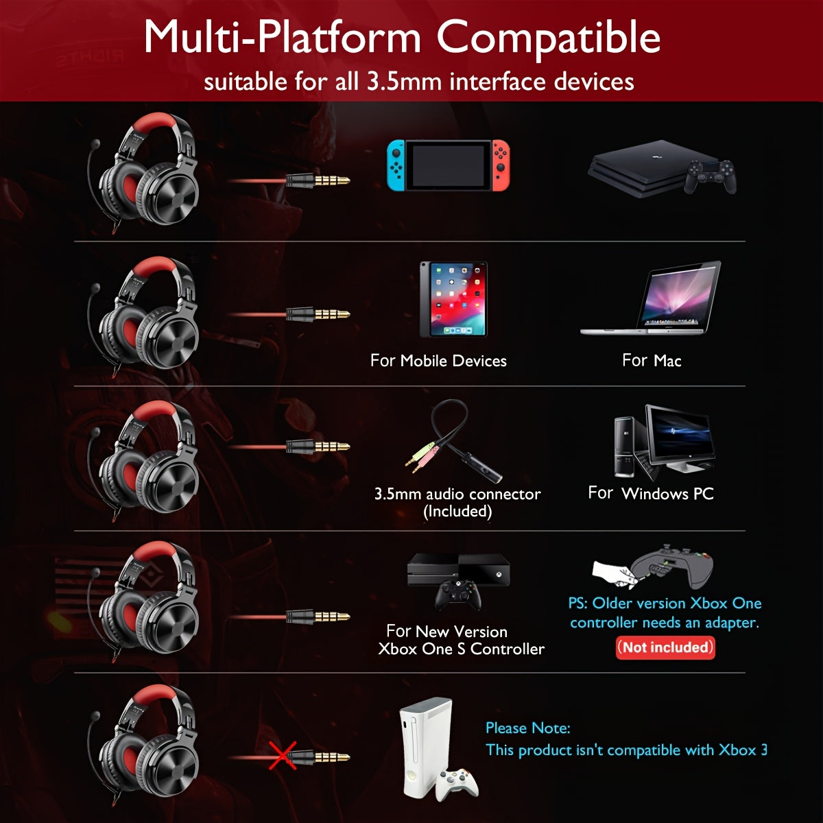 Oneodio 2-in-1 Wireless & Wired Gaming Headset with Boom Mic TJR6P3X