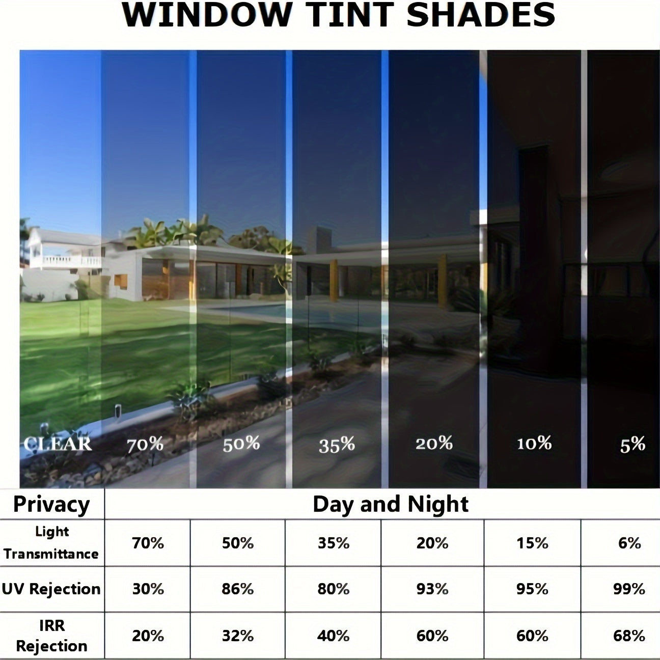 Privacy Window Tint Film-GH2S