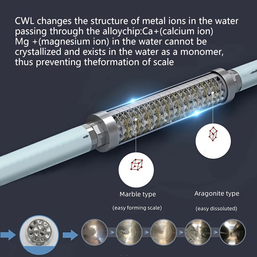 Stainless Steel Descaling Water Purifier SaltFree High Flow-JN0Y