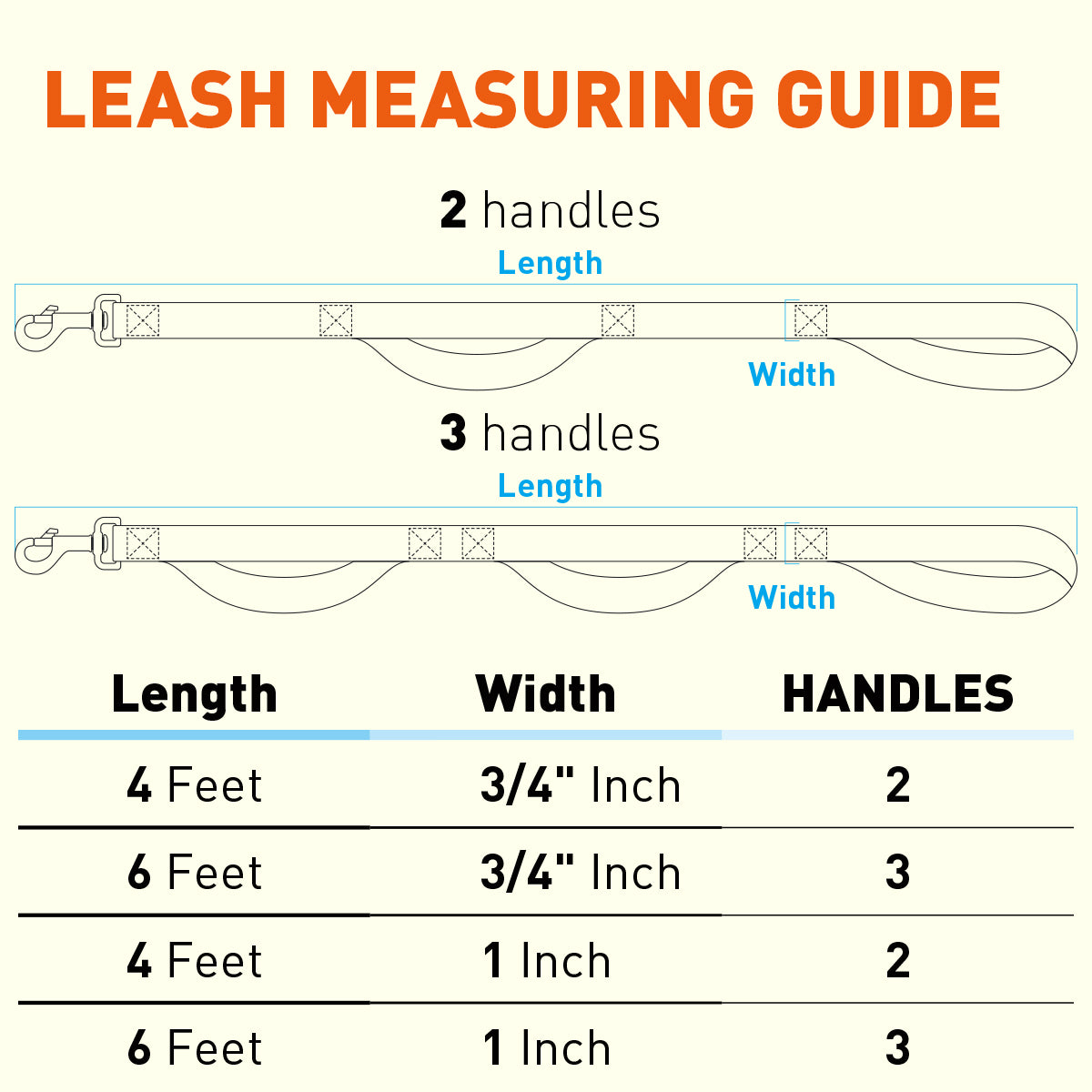 Dogline Biothane Waterproof Multi-Handle Leash