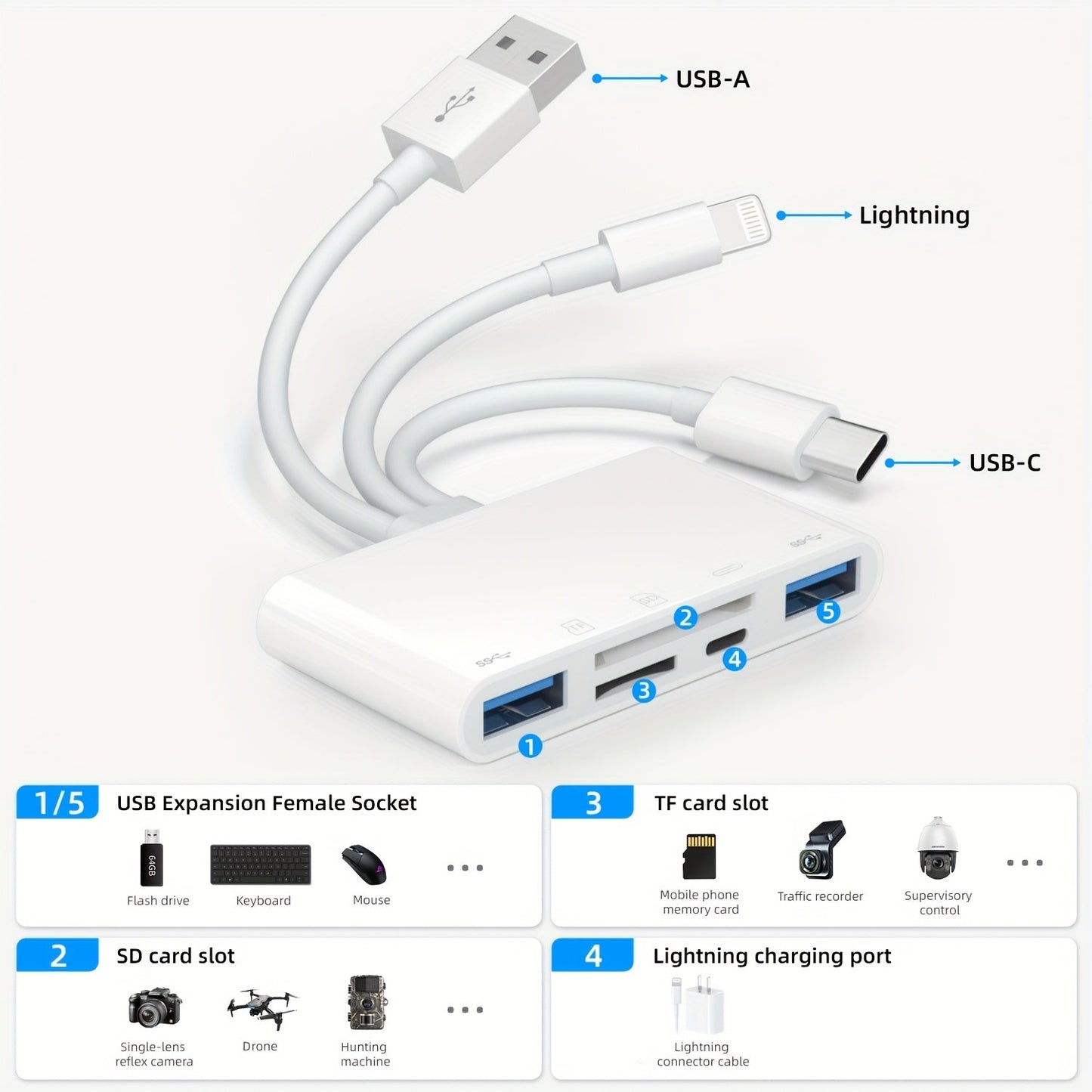 5in1 USB OTG Memory Card Reader- HMT17SD