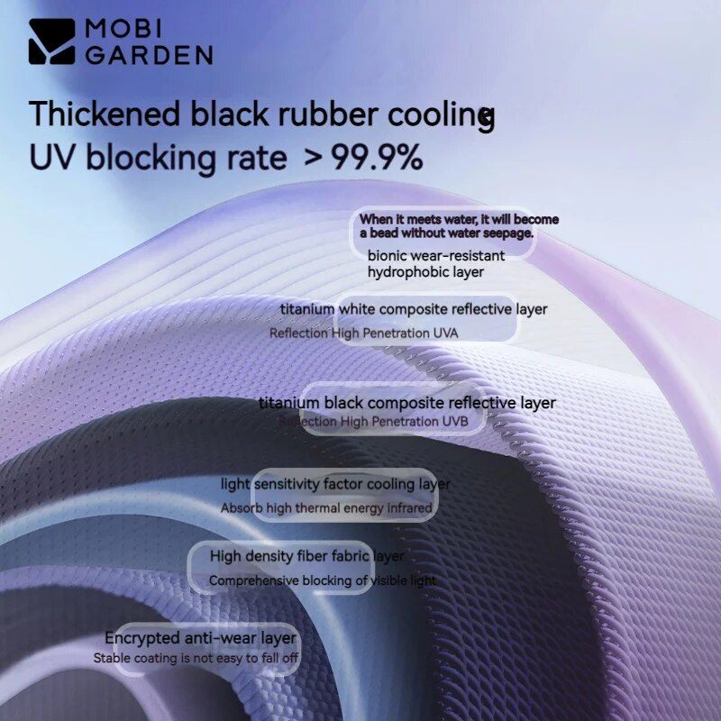 Mobi Garden HOLIDAY Series 10.9 Fast Automatic Cabin Style Tent 4-7 Person Large Sunscreen Waterproof Black Vinyl Coated Village Mountain Residence