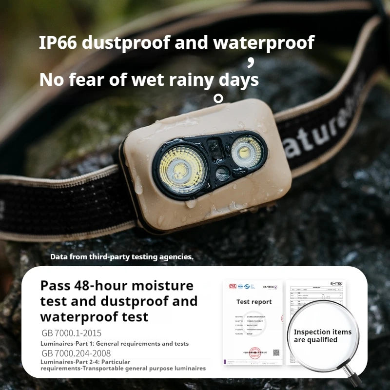 Naturehike Ultralight Headlamp Outdoor Portable Multipurpose LED Light SOS Hiking Travel Camping 72g Waterproof IP66 Night Running Sports Headlight