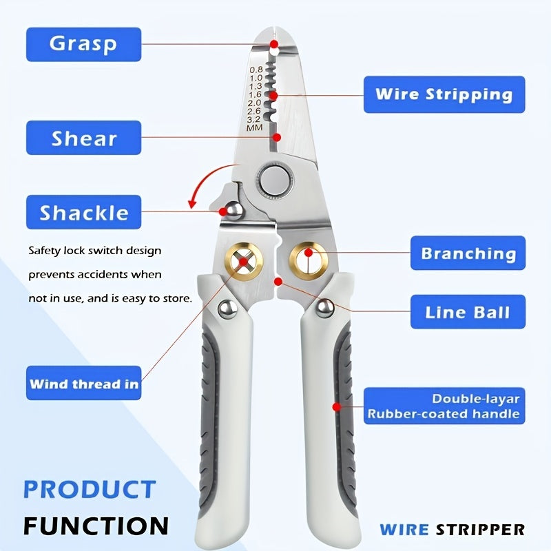 Electricians Pliers Tool Set - APS14
