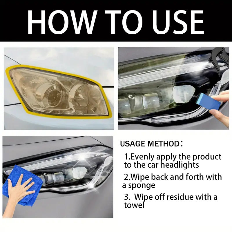 Car Headlight Restoration Kit- HMT24CR