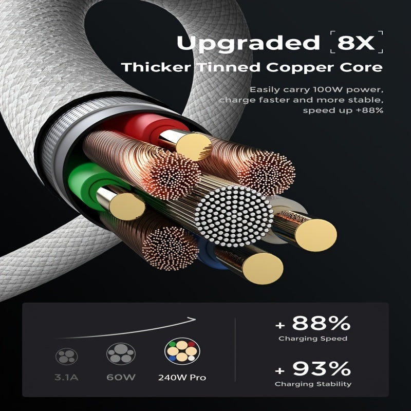 240W Super Fast PD Charging Type-C Cable for Multiple Devices TJR5X9L