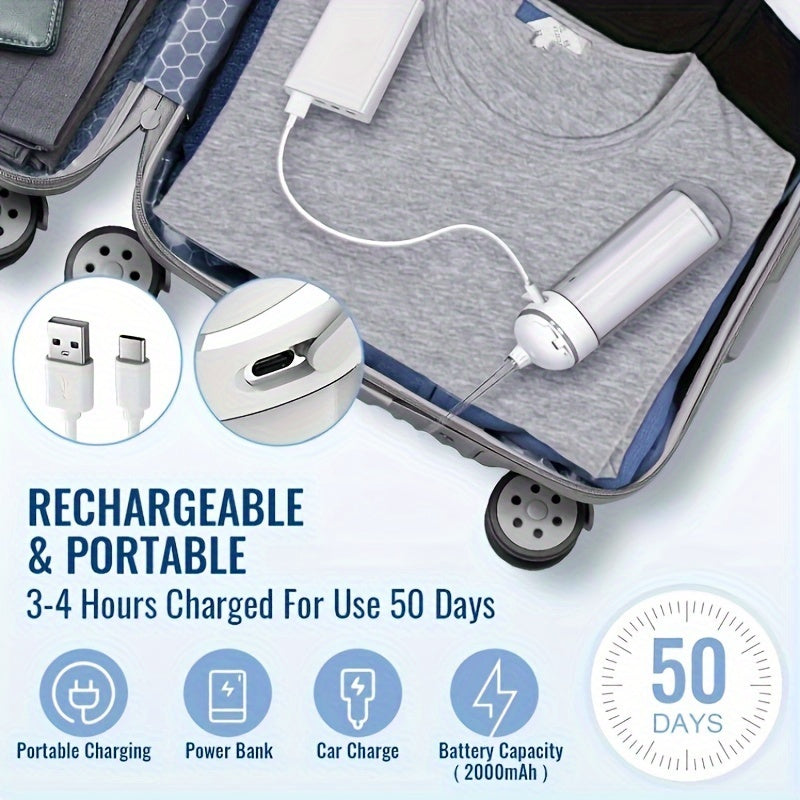 Portable Dual-Use Wireless Water Flosser, Multiple Cleaning Modes TJR3N1X