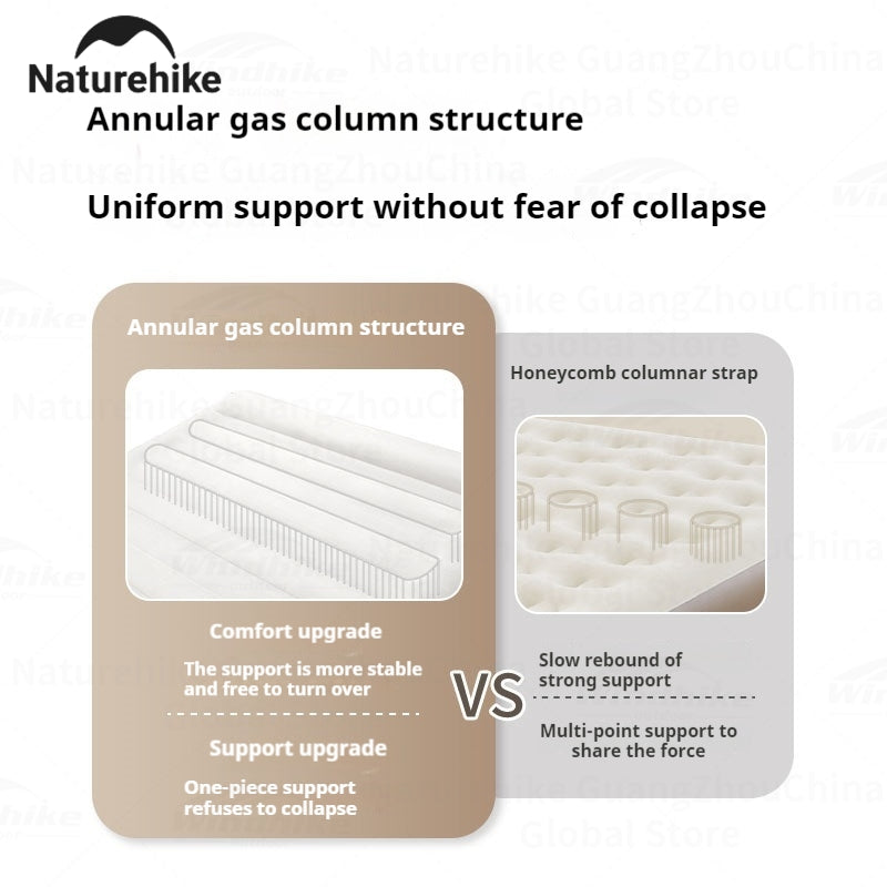 Naturehike Inflatable Bed With Build-in Air Pump Portable Lightweight 1-3 Persons Camping Luxury Sleeping Bed PVC Inflatable Thicken Pad Travel