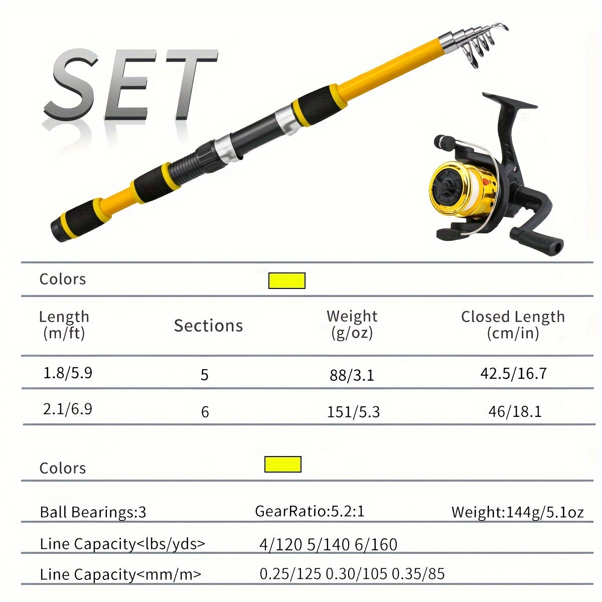 Yellow Fishing Rod Combo with Tackle Bag-CLOG
