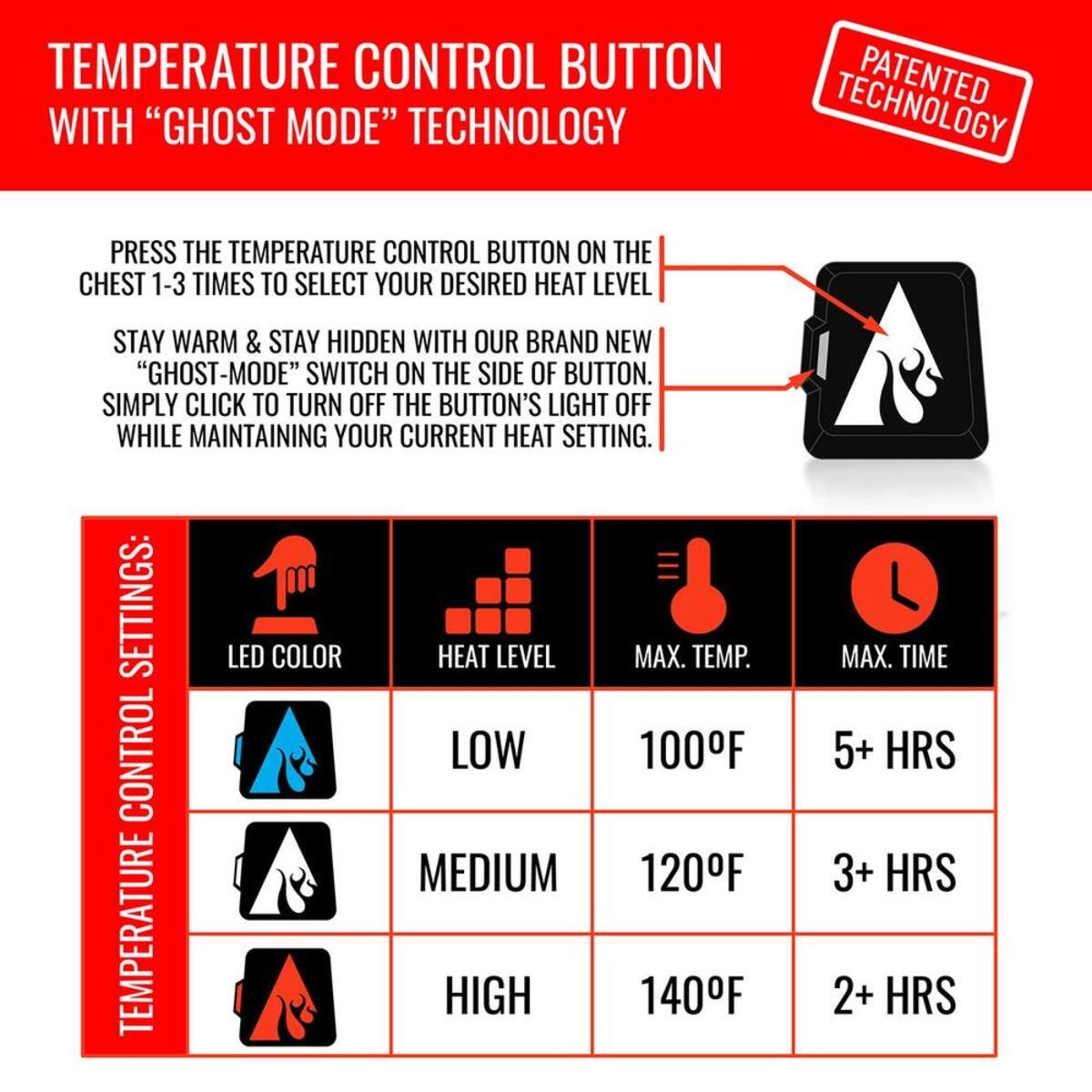 Open Box ActionHeat 5V Battery Heated Slippers
