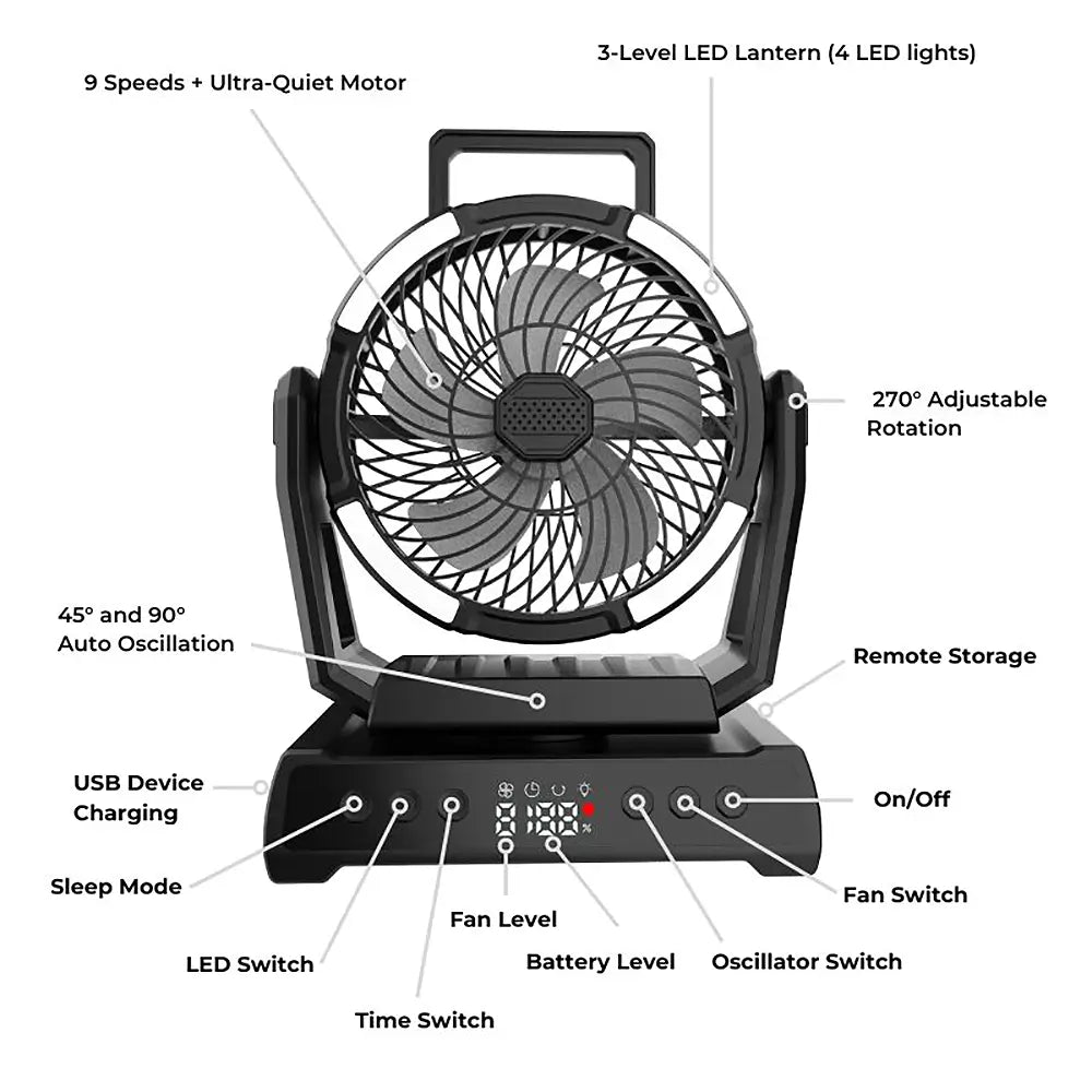 Ayamaya 20,000mAh Camping Fan with Light & Power Bank – Ultra-Quiet, 9 Speeds & Remote