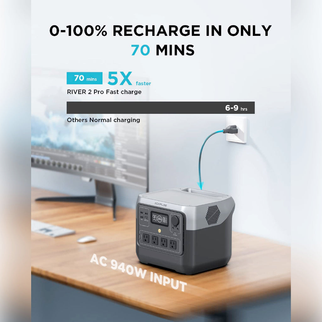 EcoFlow RIVER 2 Pro Power Station 220V Charging In 70 Minutes 800W Up To 1600W With X-Boost Power Emergency Power Source Battery Backup Energy Storage