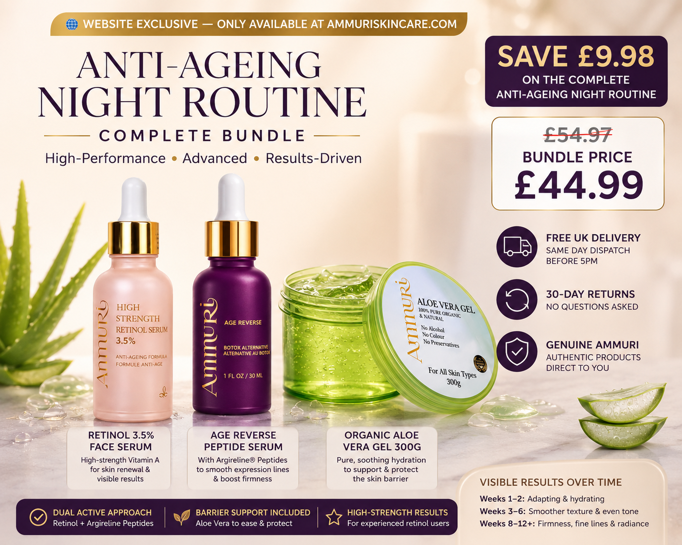 Anti-Ageing Night Routine Bundle — Retinol 3.5%, Peptide Serum & Aloe Vera Gel