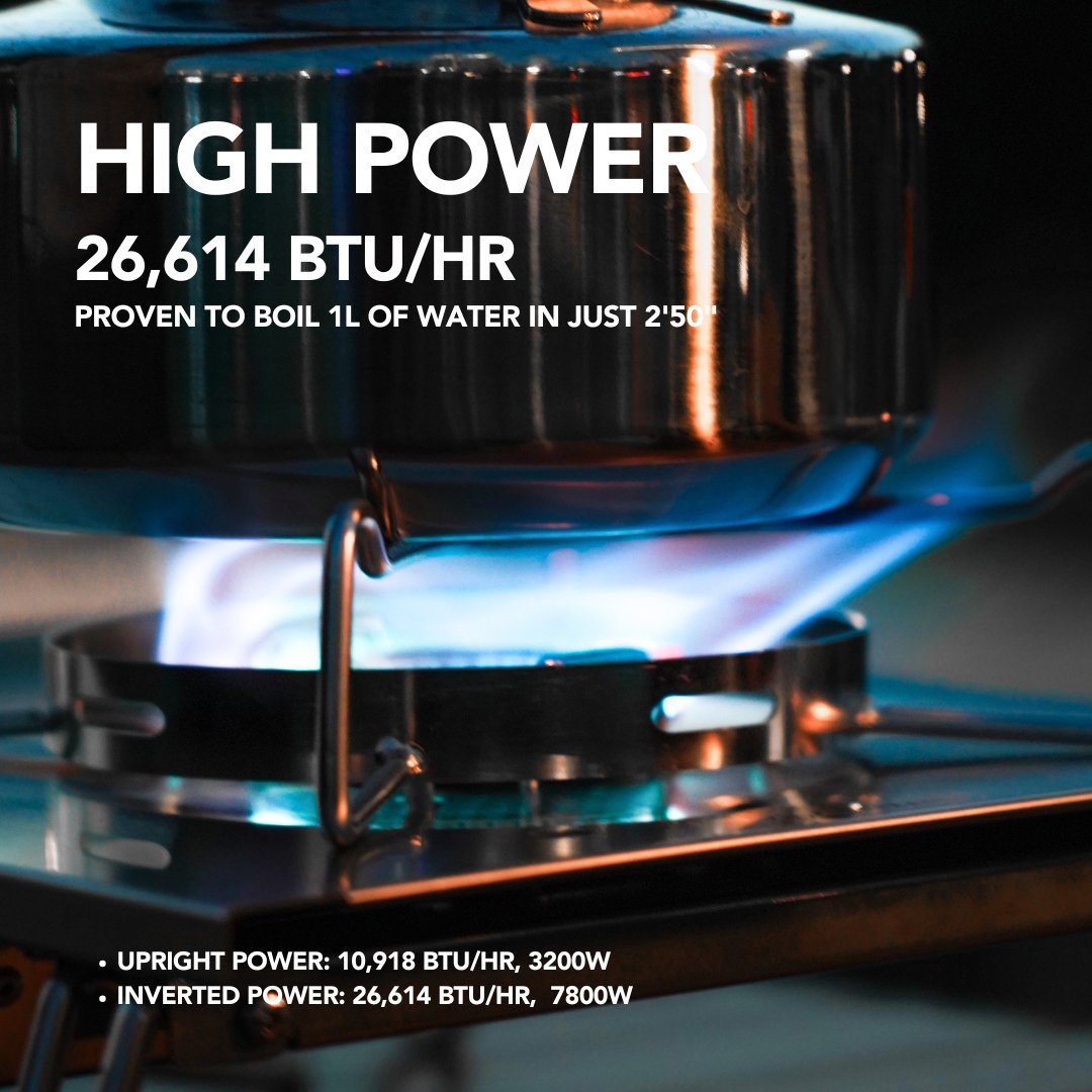 GeoHeat Desktop Folding Remote Gas Stove