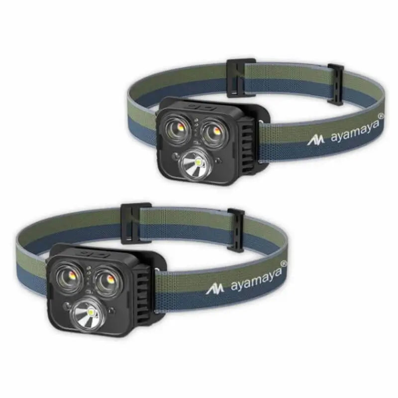 MotionGlow 3 LED Rechargeable Headlamp