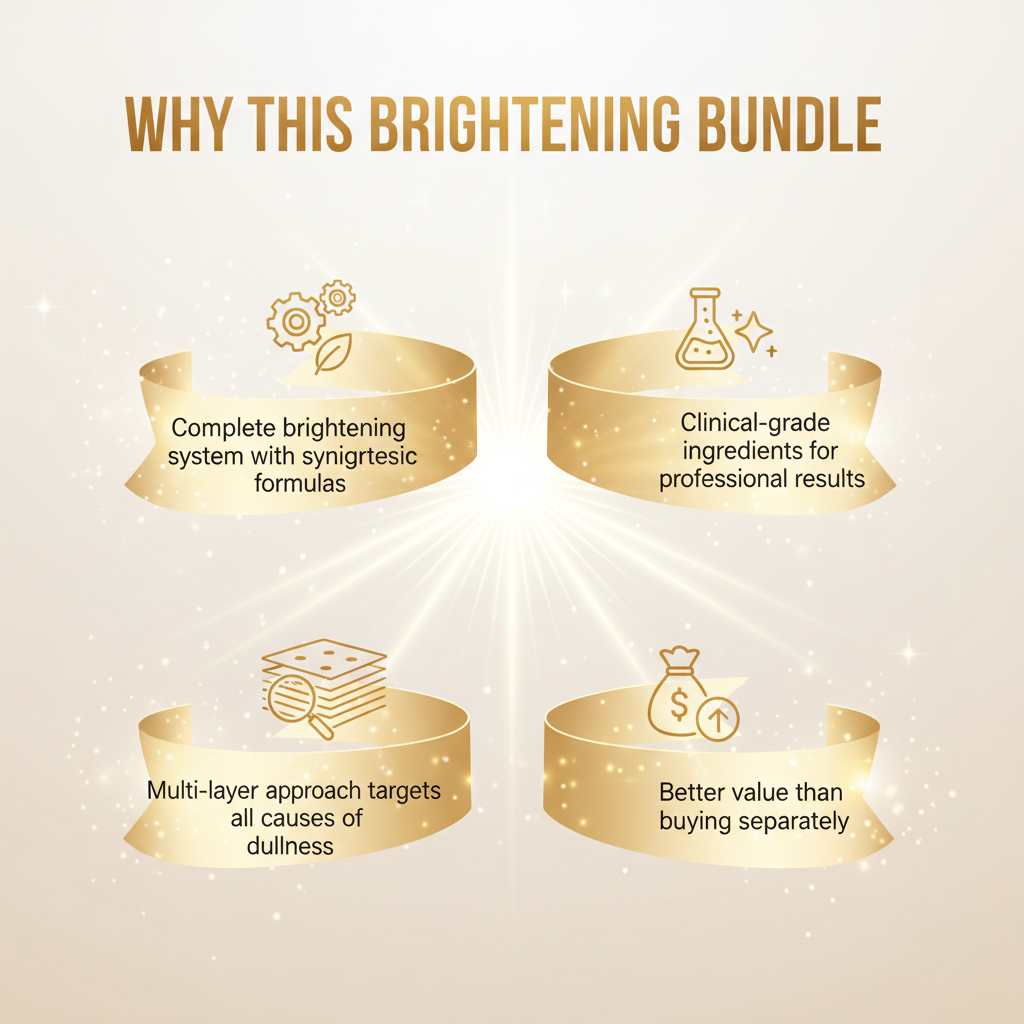 Ammuri Radiant Glow Brightening Bundle – Complete Dark Spot Corrector System