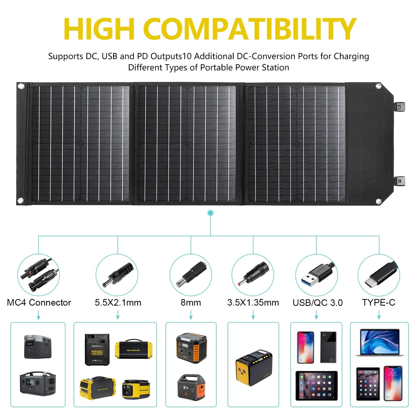 ROCKSOLAR 60W 12V Foldable Solar Panel Portable USB Solar Battery Charger