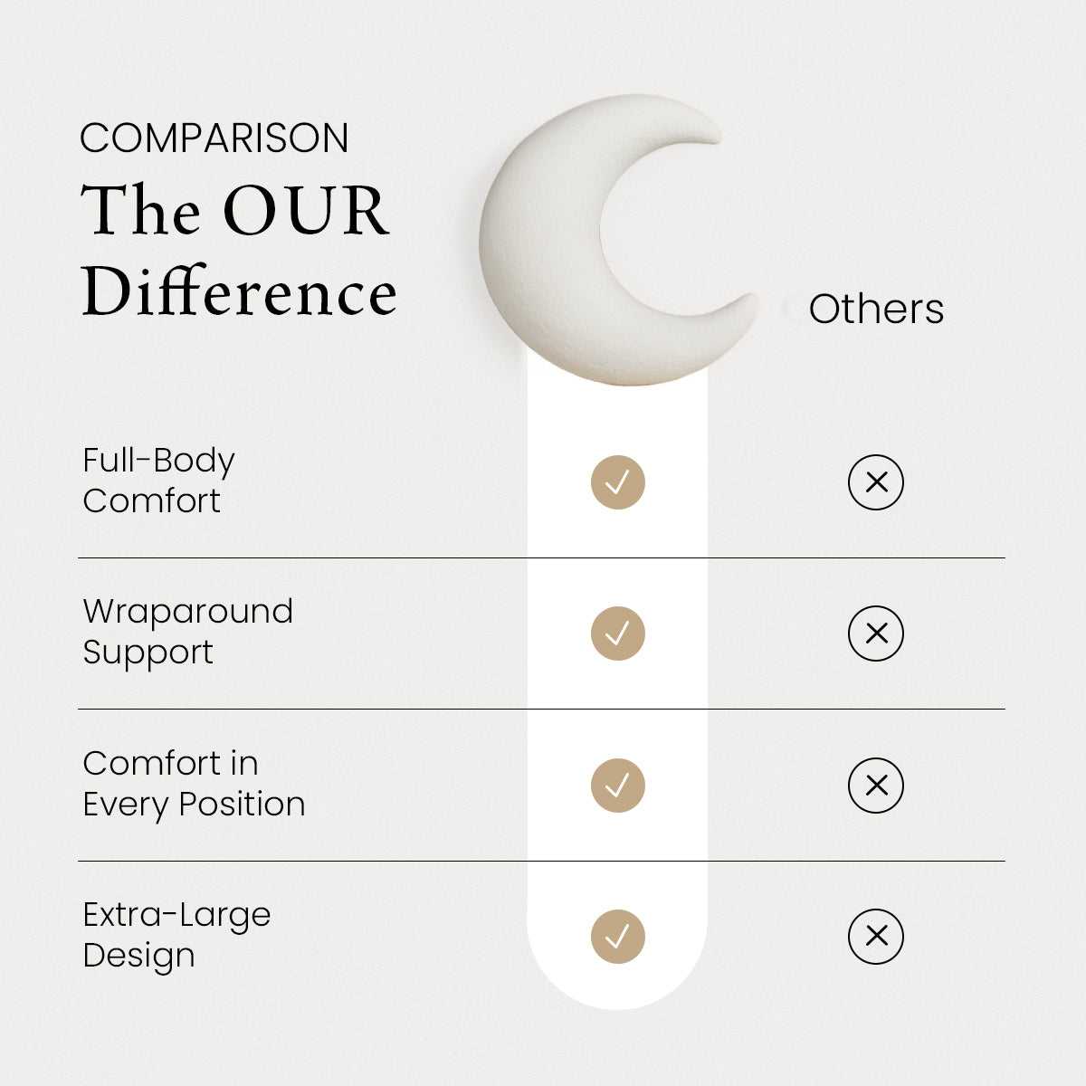 The Puff Moon Pillow