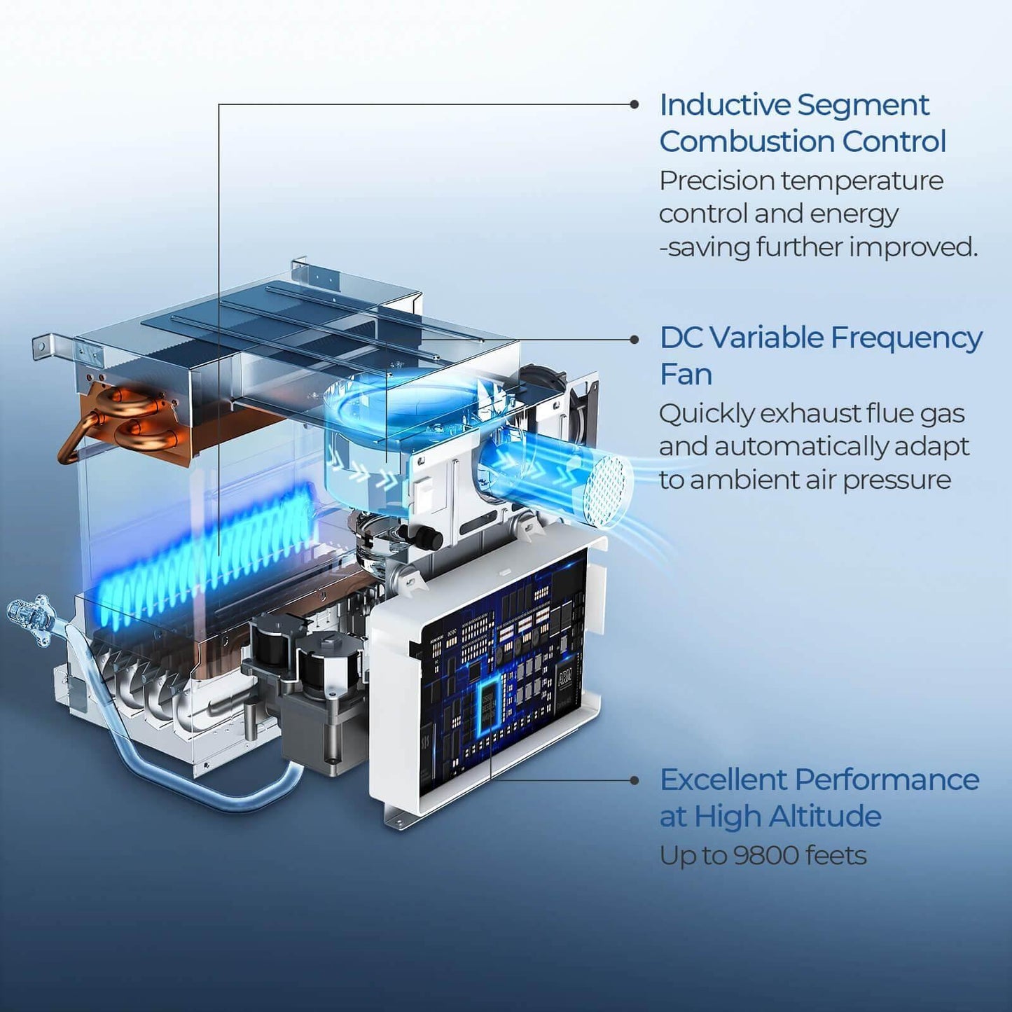 Fogatti InstaShower 8 Plus, 55,000 BTU RV Tankless Water Heater with Door