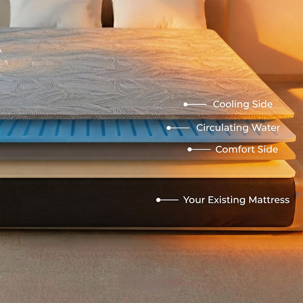 Dual Zones Cooling&Heating Mattress-- NYX02 PLUS