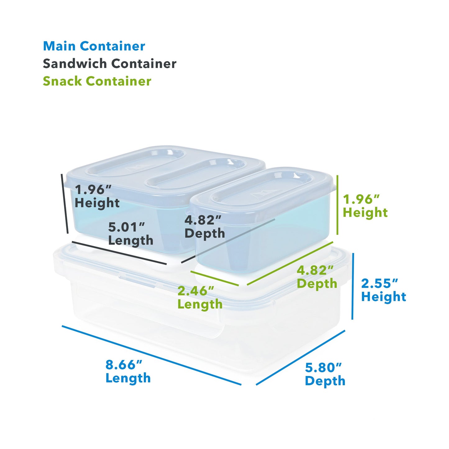 High Performance Meal Prep Day Pack