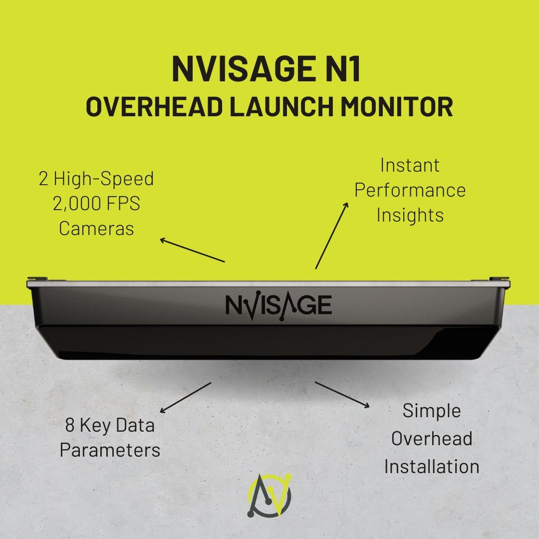 NVISAGE N1 Launch Monitor