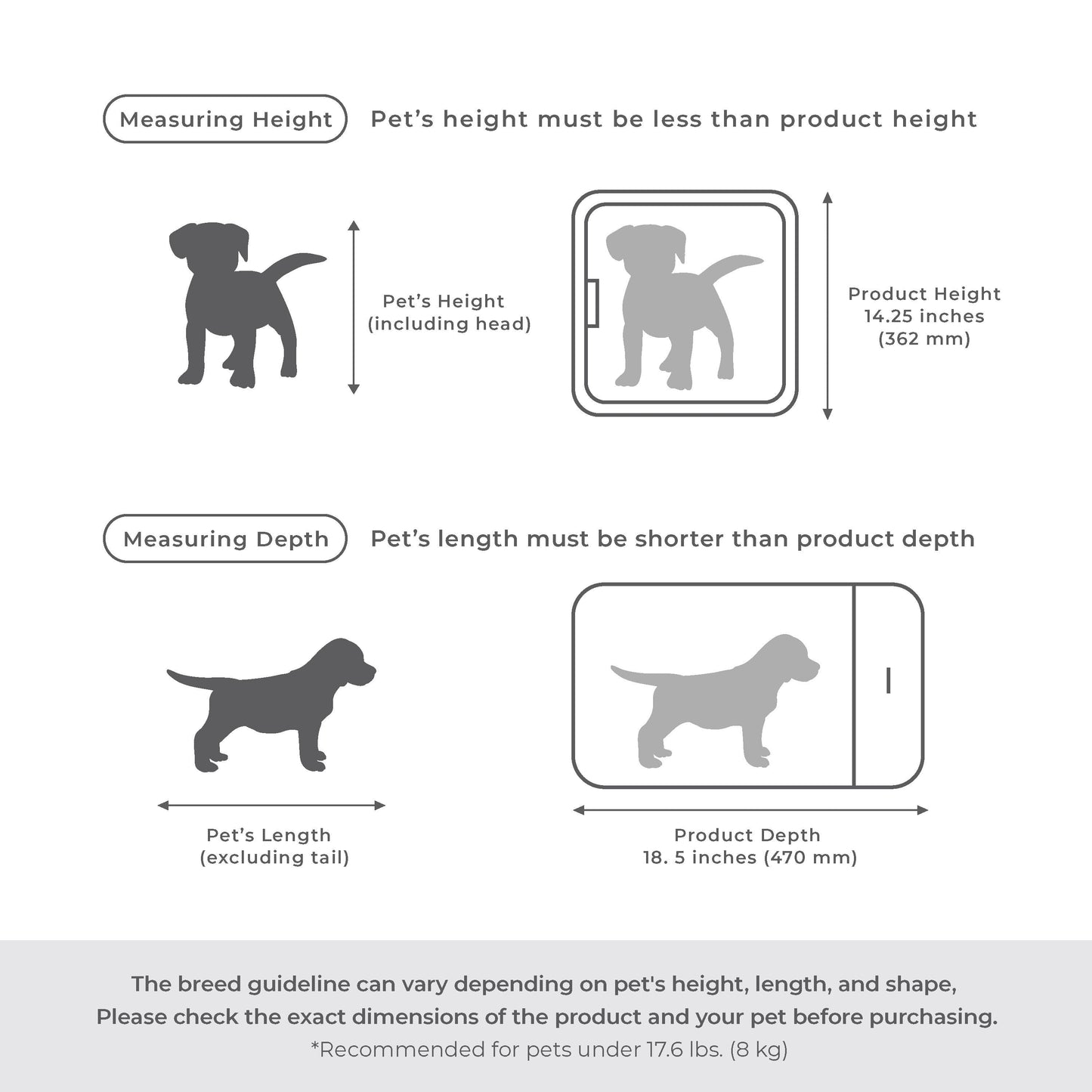 NELLO Air Shower & Pet Dryer (ND-A0609FG)