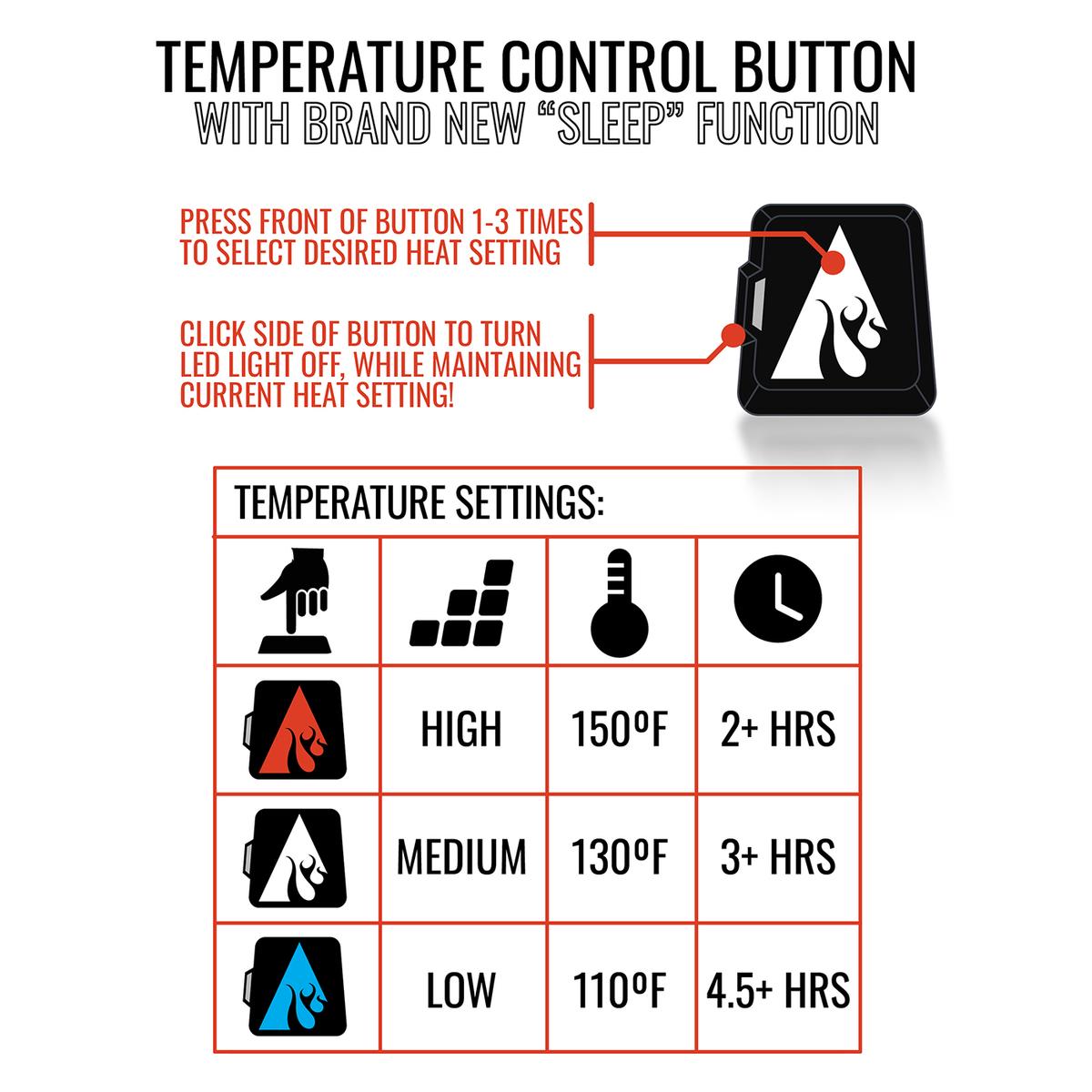 ActionHeat 5V Women's Softshell Battery Heated Jacket