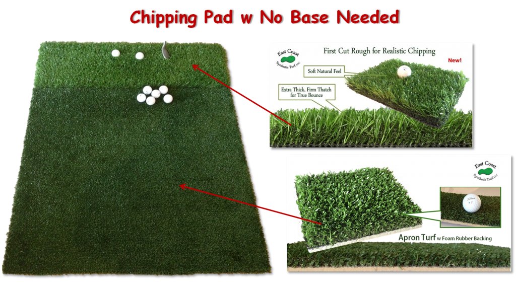 Pro Putt Systems - 3′ x 4′ Apron and Rough Chipping Mat