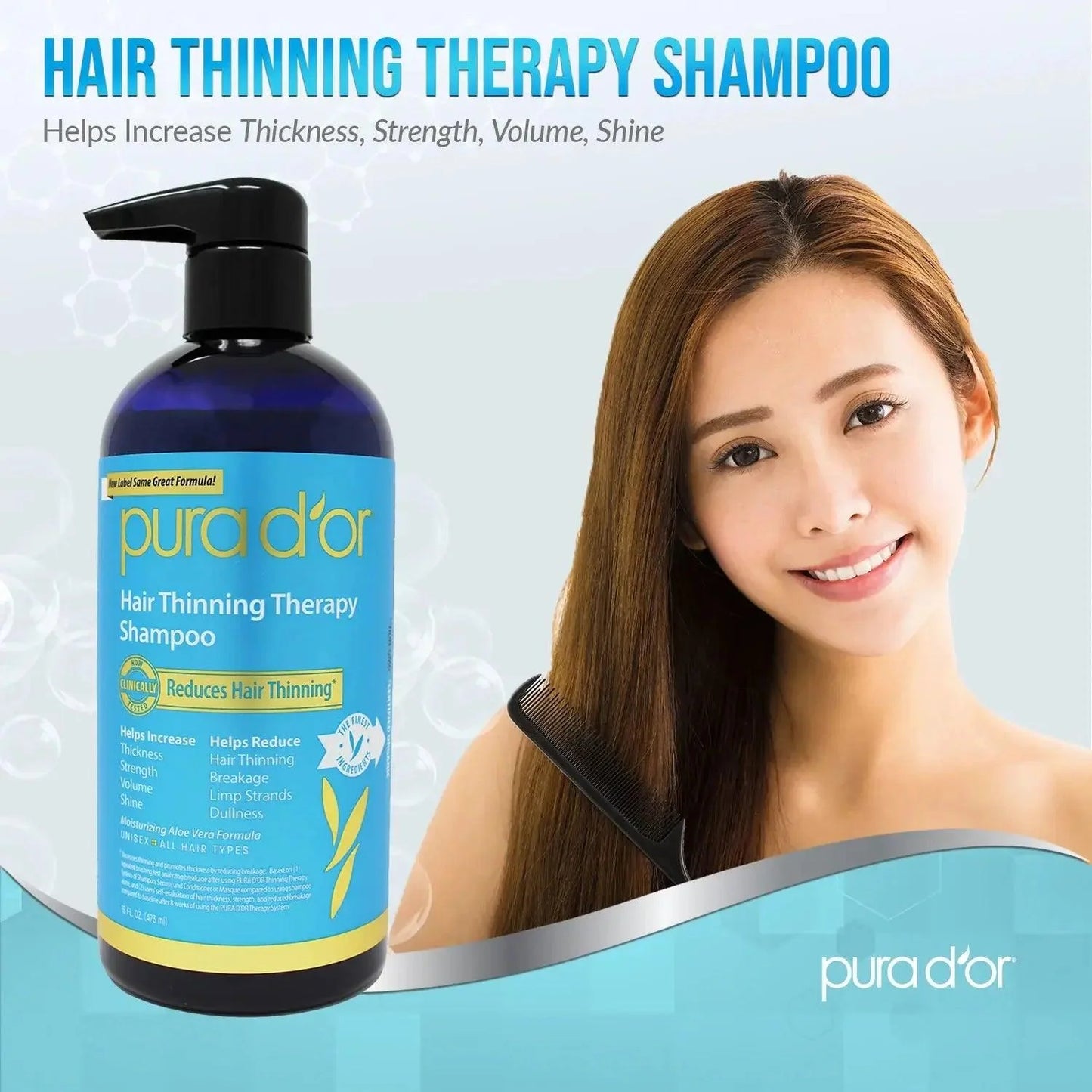 PURA D'OR Hair Thinning Therapy Shampoo – DHT Blocker with Biotin & Saw Palmetto 473ml