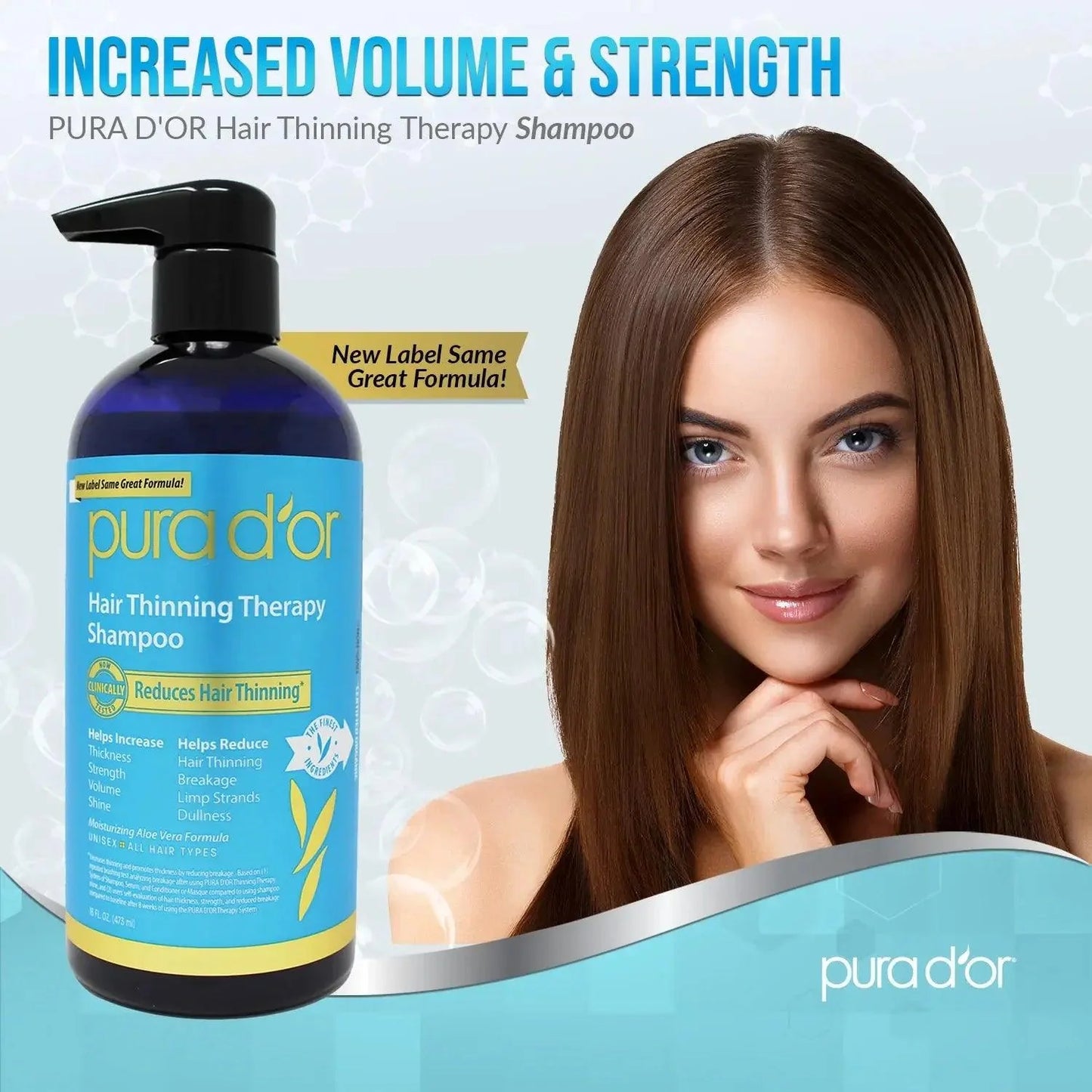 PURA D'OR Hair Thinning Therapy Shampoo – DHT Blocker with Biotin & Saw Palmetto 473ml