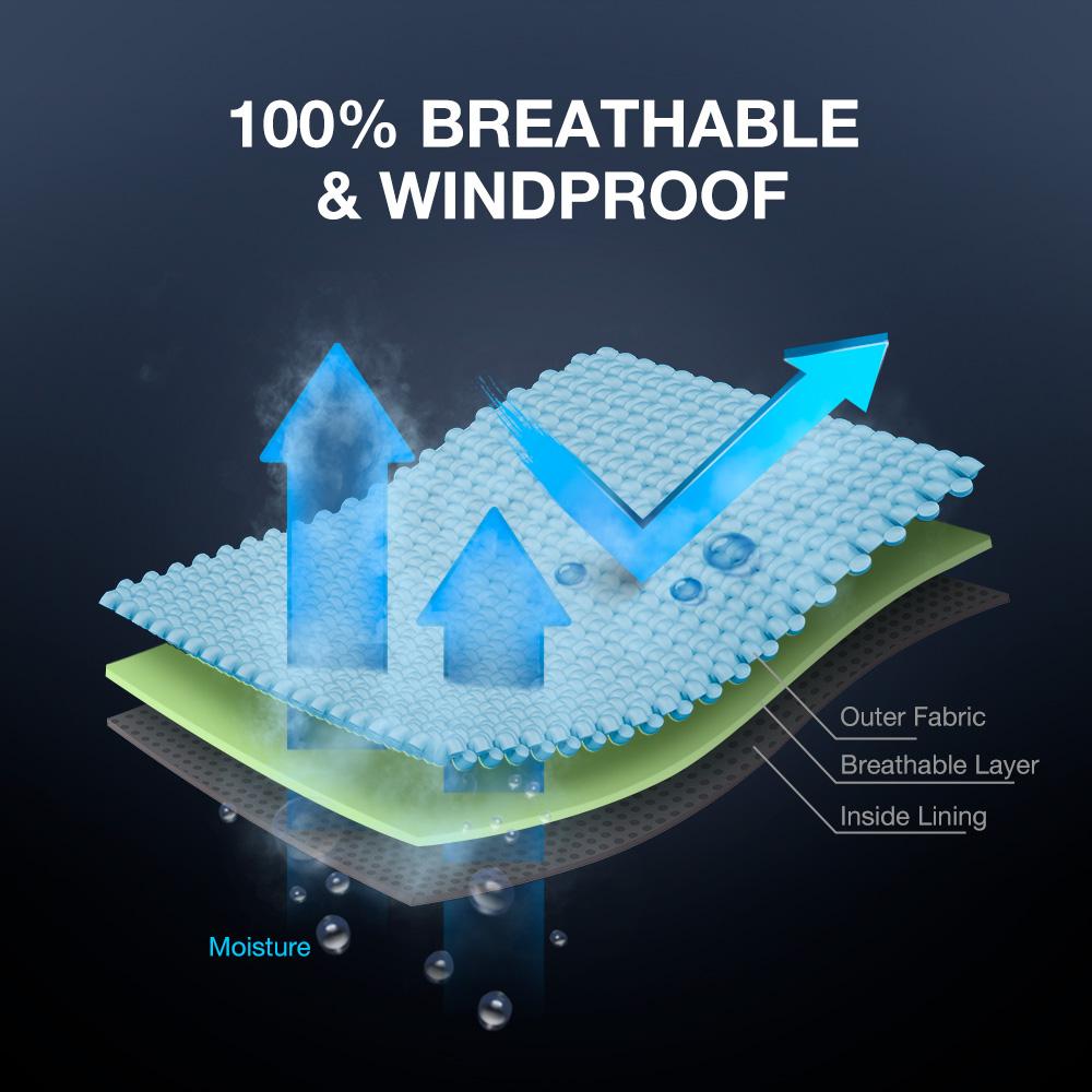 TideWe Rain Suit, Waterproof Breathable Lightweight Rainwear Rain Coat & Pant Size Camo-max 5