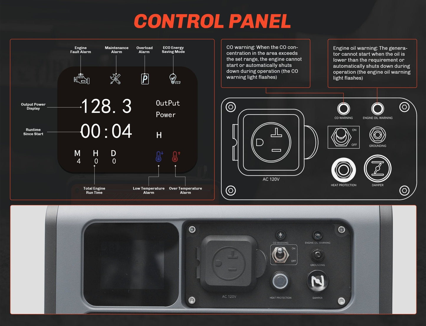Source Gas Generator
