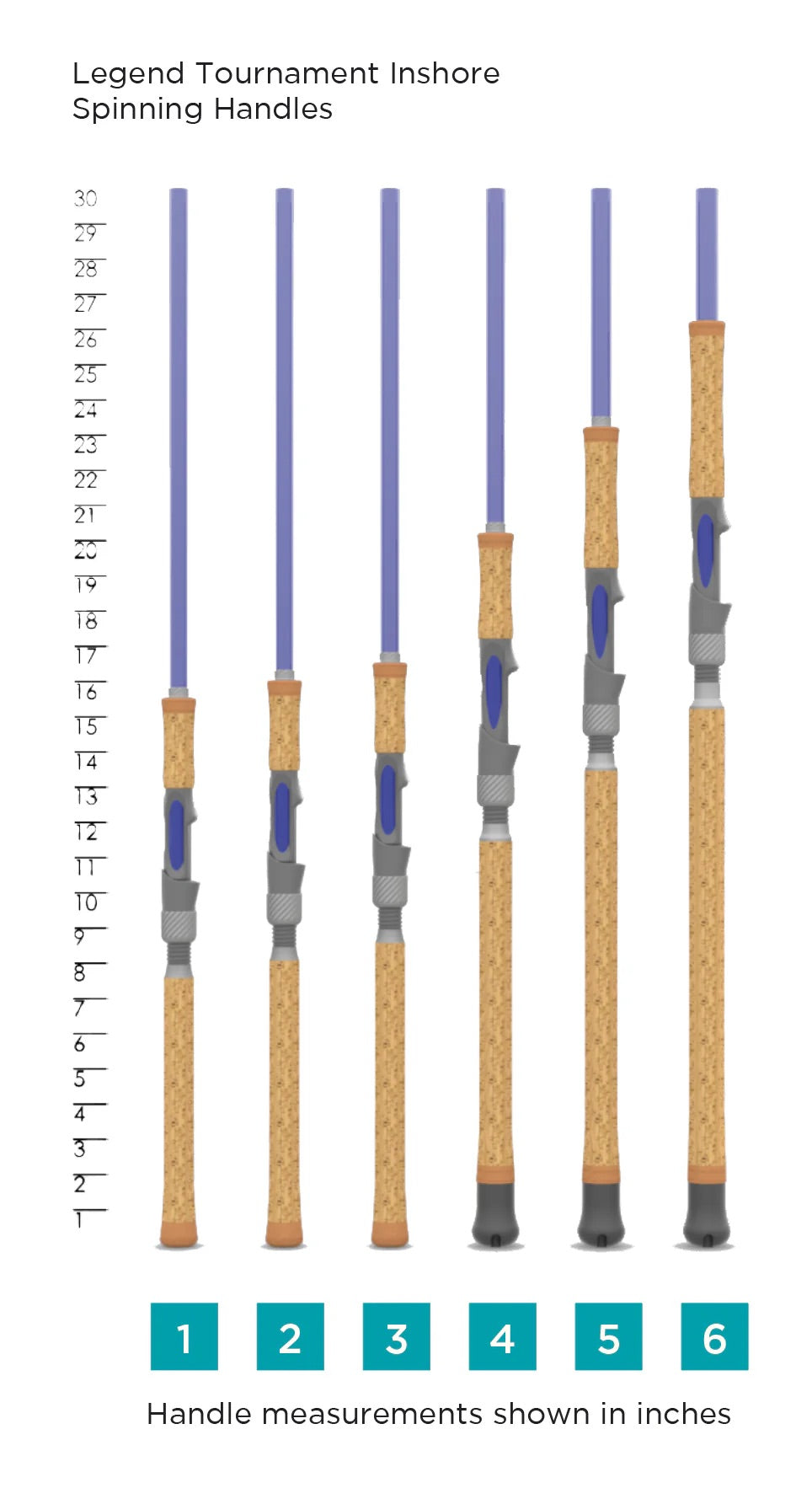 St. Croix - Legend Tournament Inshore Spinning Rods