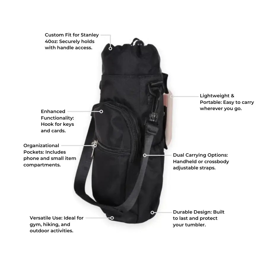 Stanley Tumbler Carrier Bag