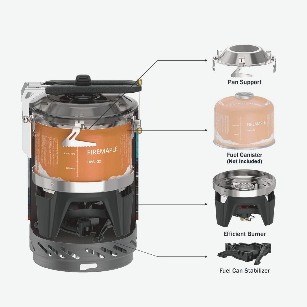 Star X2 Cooking System