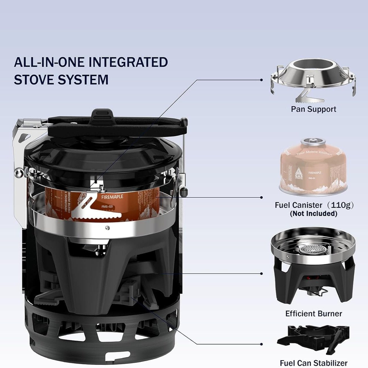 Star X3 Cooking System for Coffee