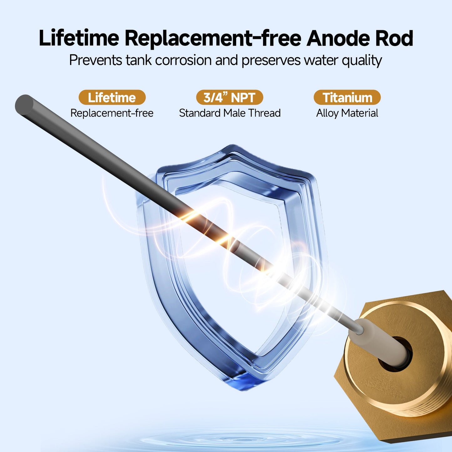 10 Gallon RV Hot Water Heater, Propane/Electric Heating, Bulit-in Lifetime Anode Rod-HybridShower 10 Pro
